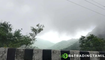 Abu Road District - Sirohi