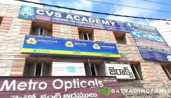 இந்திய வங்கி - Sai Viswanatha Shopping Compl