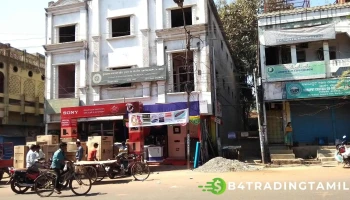 யுனைடட் வங்கி ஆப் இந்தியா - Bikram Nagar