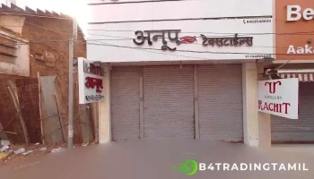 வங்கி ஆப் இந்தியா - Vallabhbhai Ward