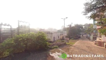ஸ்டேட் வங்கி ஆப் இந்தியா பிராஞ்ச் - Phulambri-Sillod Rd