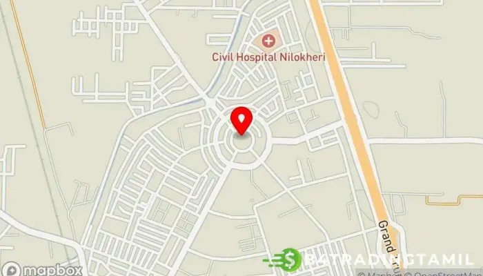 Niilookkeetti வரைபடம் - நீலோக்கேடி