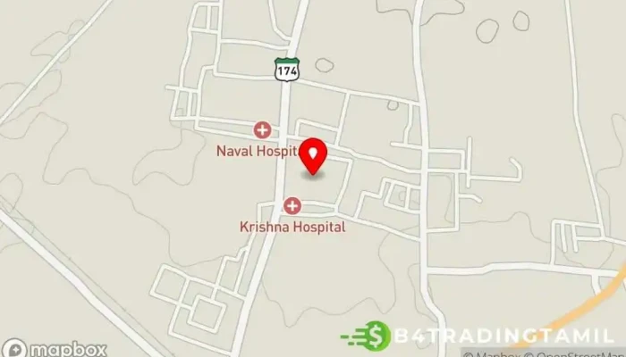 Prtuur வரைபடம் - பர்தூர்